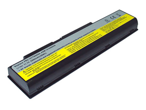 LENOVO IdeaPad Y710 Series battery